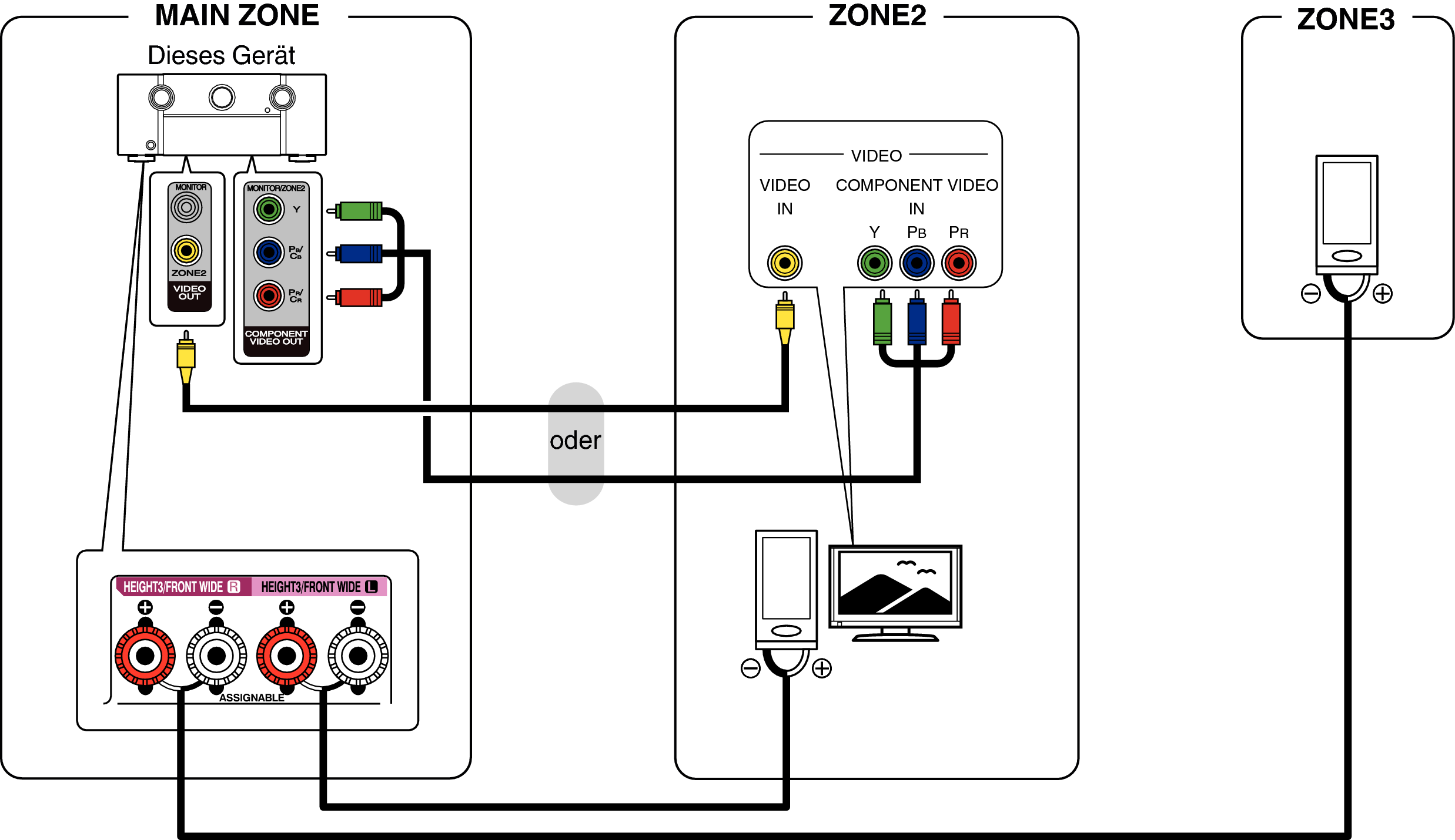 Pict ZONE Audio4 S85U